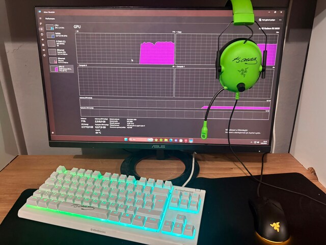 Hazır Oyuncu Sistemi + 165Hz