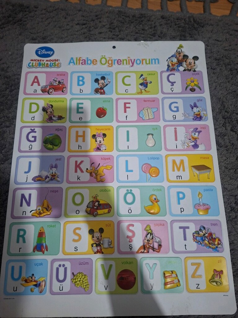 eğitici tablolar/okul panosu - 2