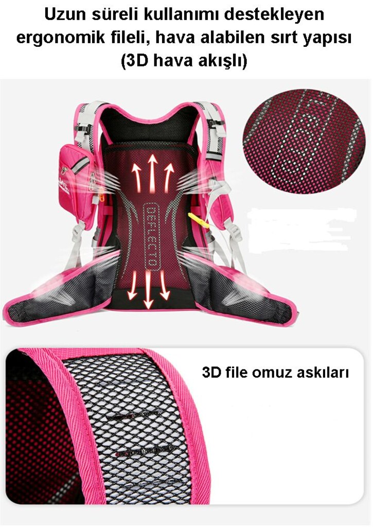 ÇOK İŞLEVLİ OUTDOOR-BİSİKLET SIRT ÇANTASI 20 L UNISEX (YEŞİL) - 13
