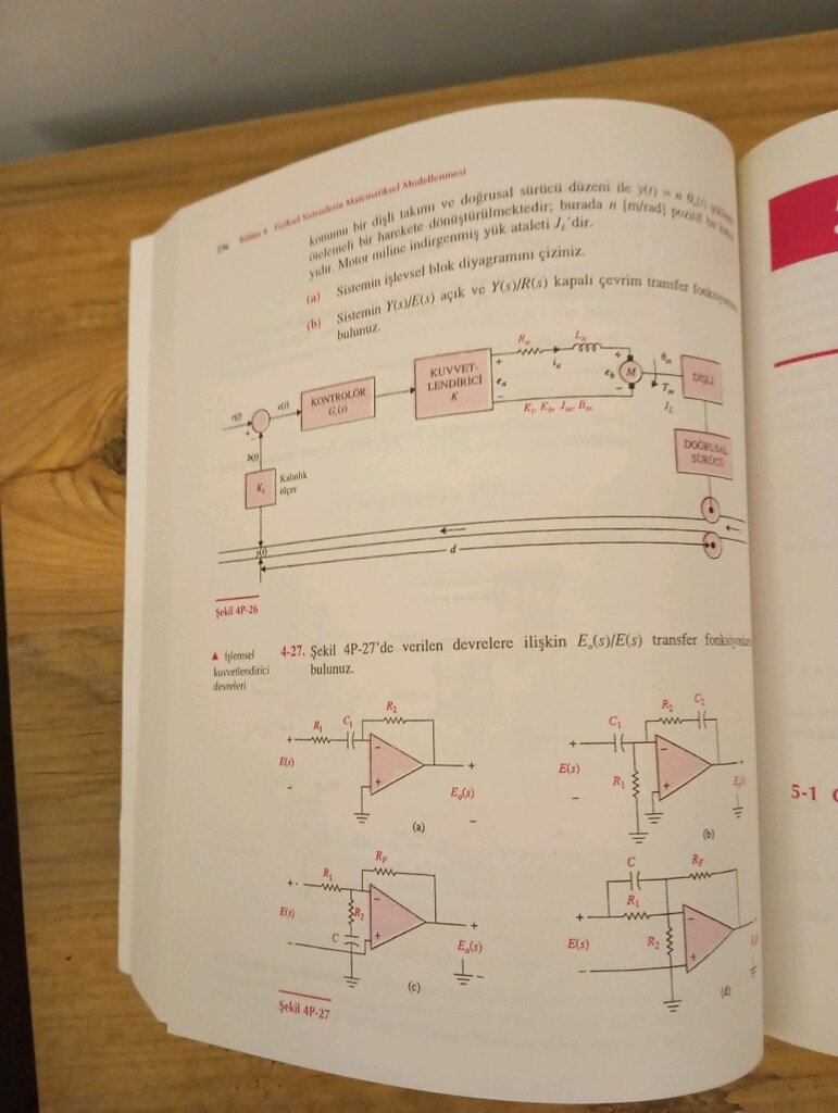 Otomatik Kontrol Sistemleri - Benjamin C. Kuo - 6