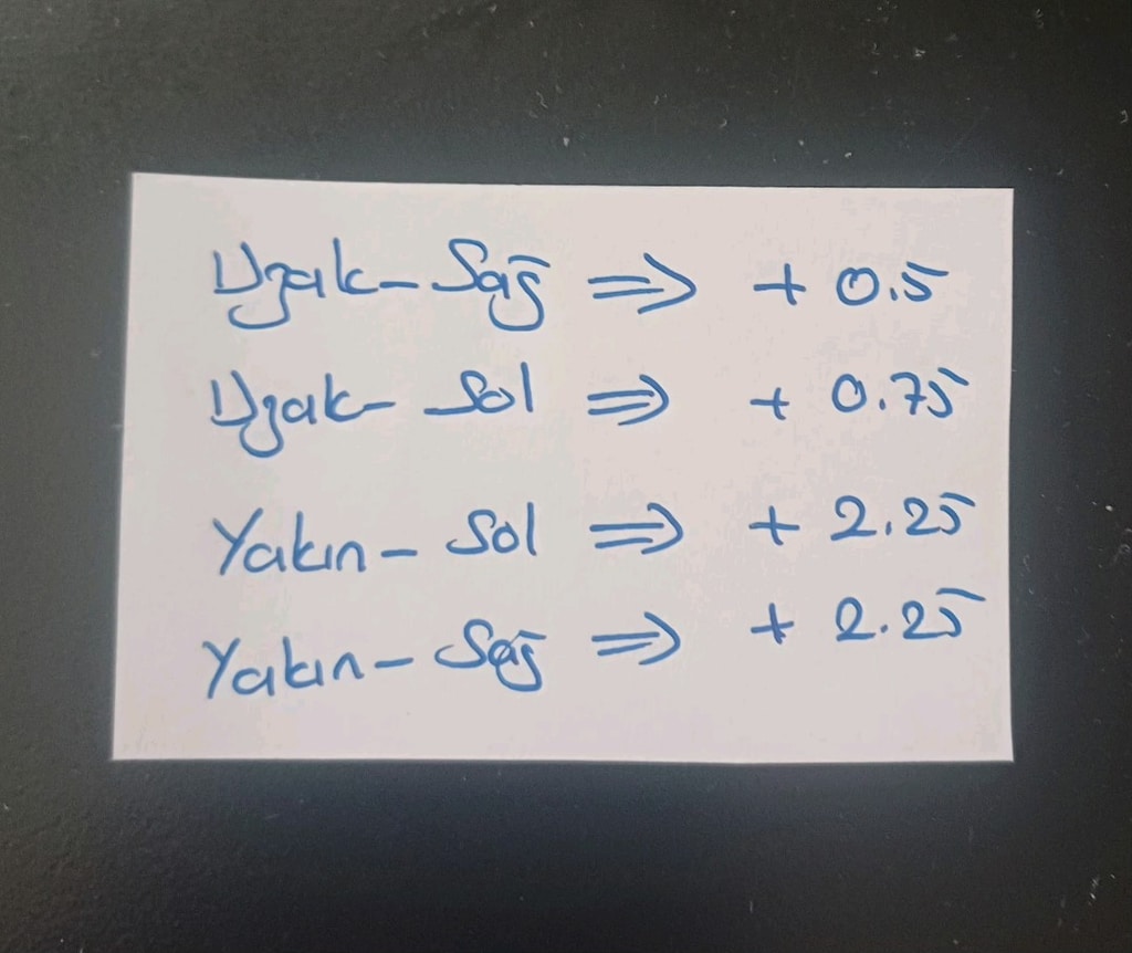 Uzak Yakın Gözlük - 6