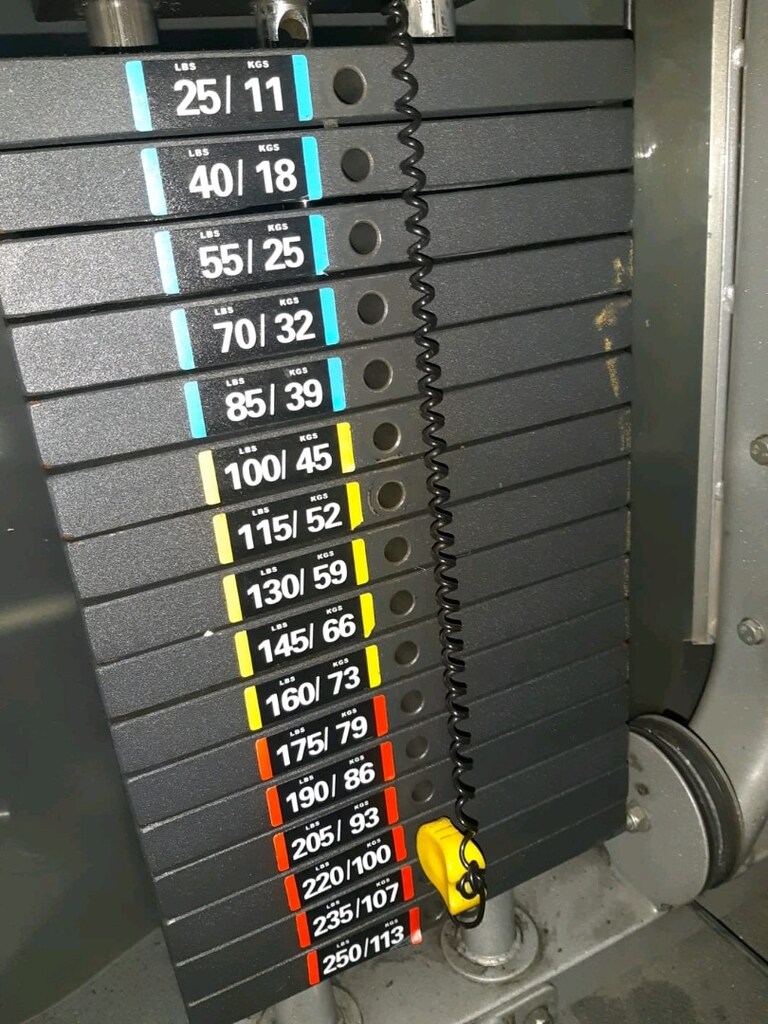 ic dis bacak combo makina ve bir cok spor aleti toplu yada tekli var - 2