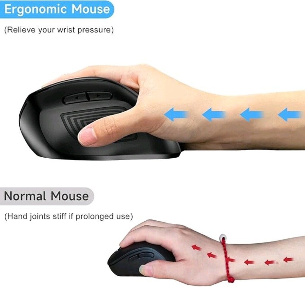 memzuoix Kablosuz Ergonomik Fare, Yükseltilmiş 2.4G Optik Akülü Farele - 2