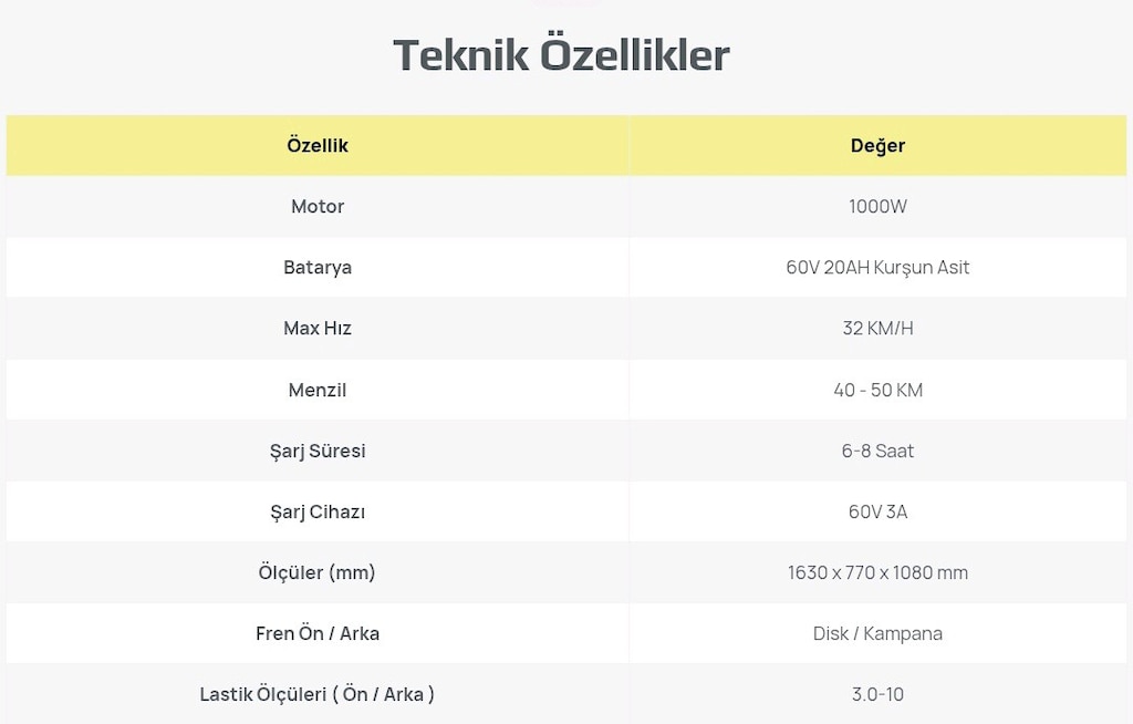 SIFIR CSN SMART 3 TEKERLİ - 2