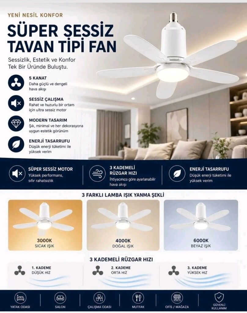 Fanlı Led Ampül - 2