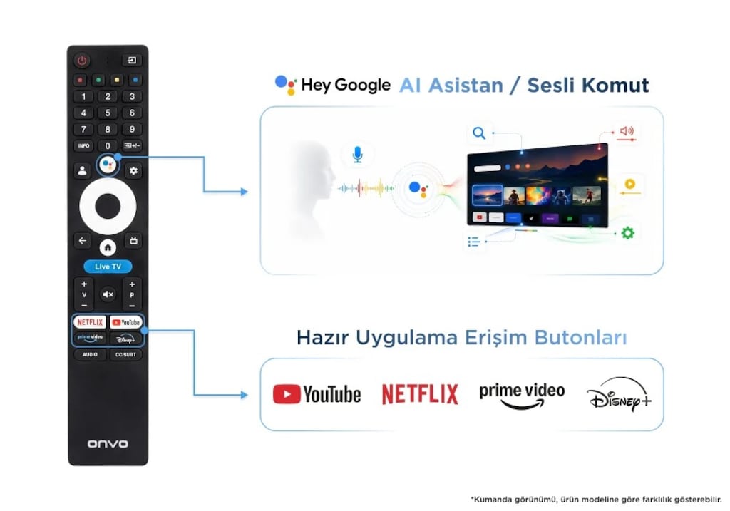 ONVO AVCILAR 55” 140 EKRAN 4K QLED GOOGLE SMART TV | NAKİTE ÖZEL FİYAT - 4