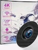 android projeksiyon - 2