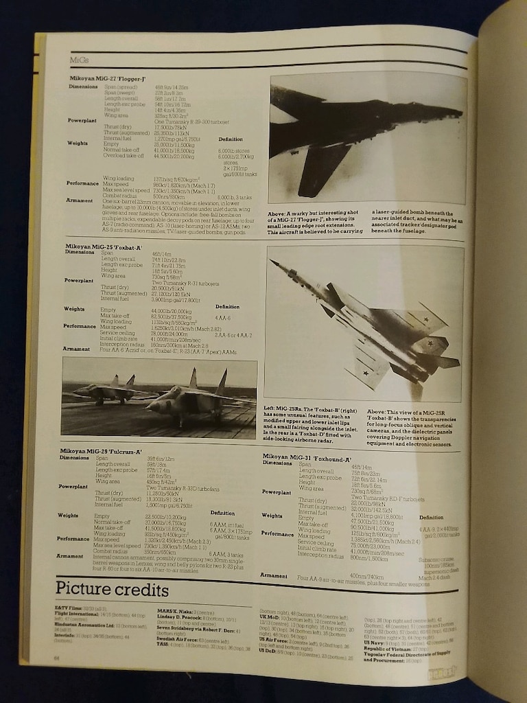 Modern Fighting Aircraft Mig's. - 15