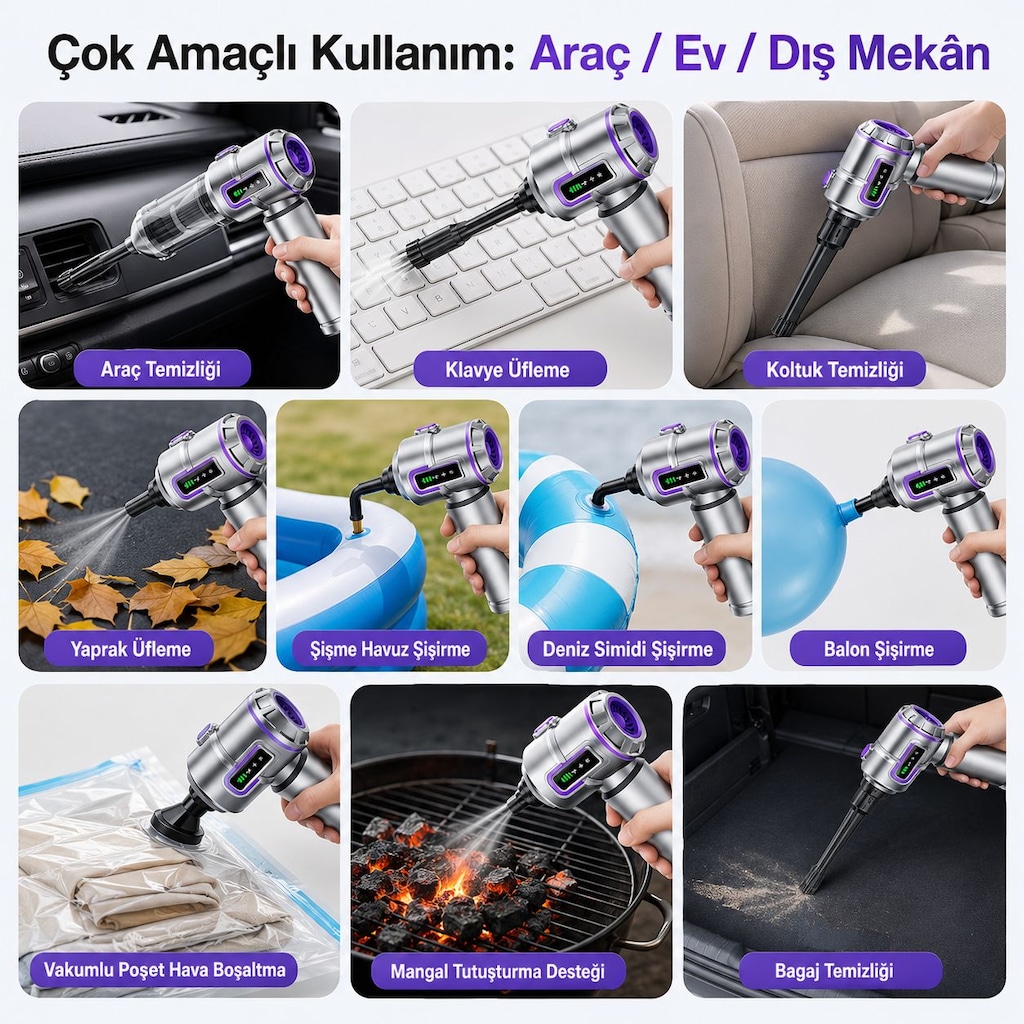 Orijinal 20.000PA Şarjlı Araç Süpürgesi Göstergeli 100W Süper Güç - 3