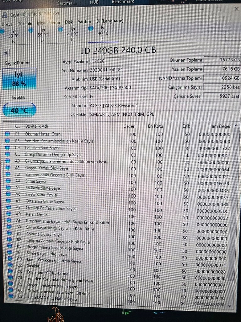 240gb ssd James donkey sağlık %88 - 2