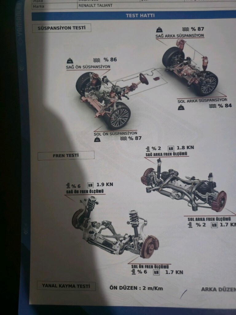 2022 Taliant 73.000km de - 17