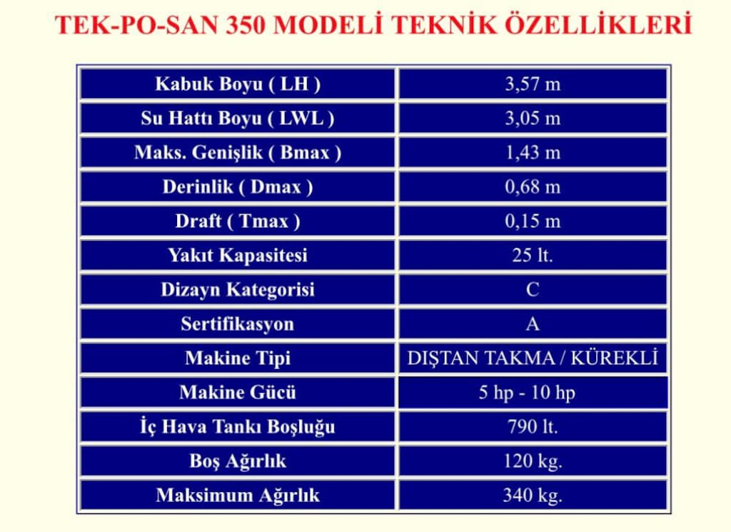 Sahibinden 3.50 - Sıfır Ayarında Su Giderli Tekne - 8