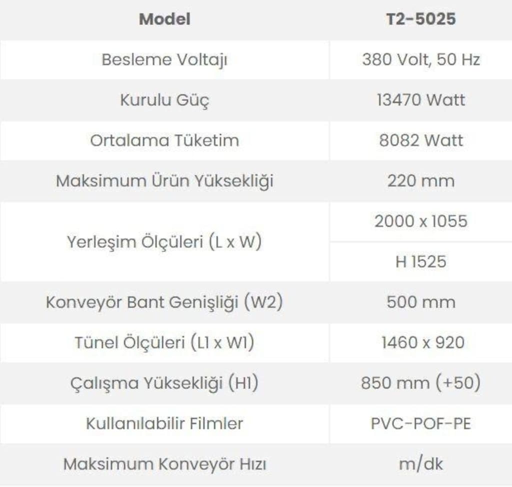 L tipi Oto Shrink Makinesi + Shrink Tüneli + Regülatör Tam set shrink - 15