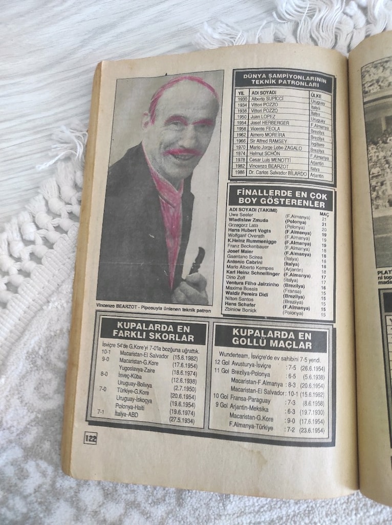 Antika Dünya milli takım puan durum kitap - 5