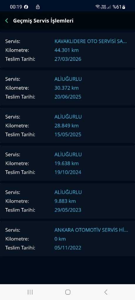 2022 44BİN KM BENZİNLİ 1.4 EGEA GSR PAKET - 3