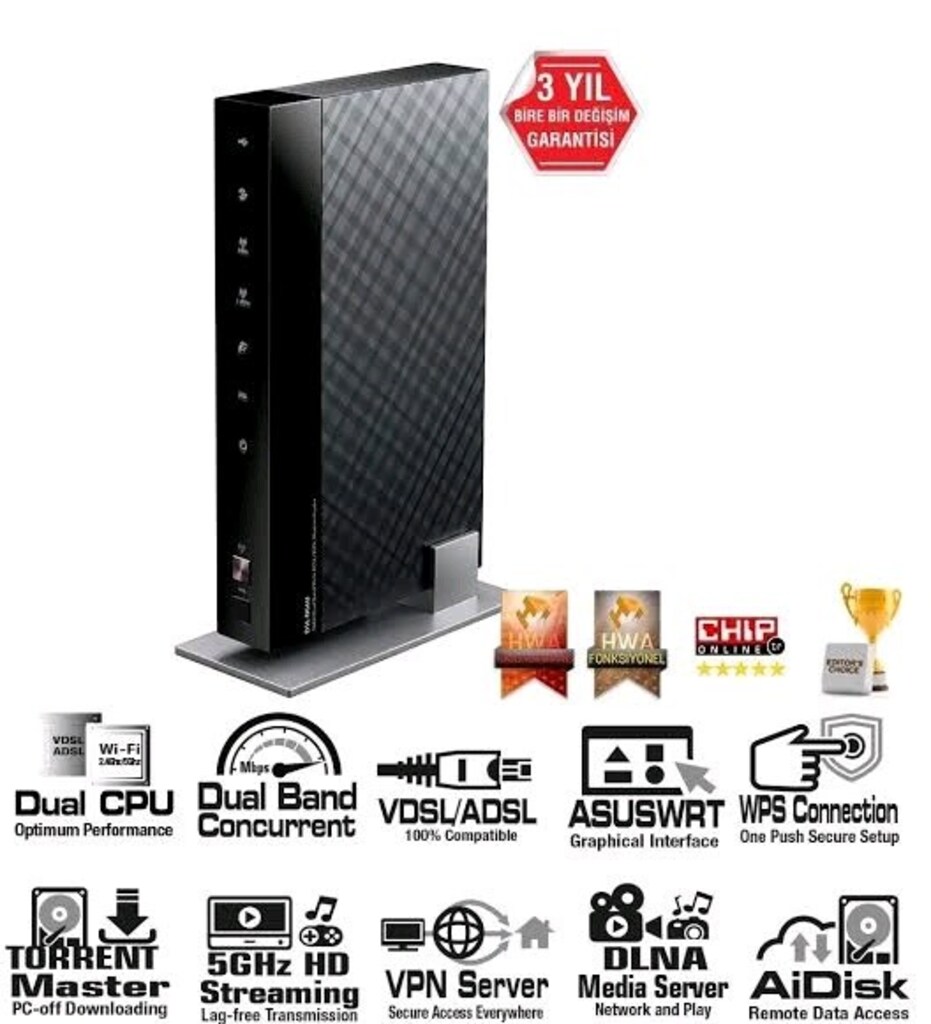 Modem Asus dsl-N66U DUAL-BANT VDSL/fiber KABLOSUZ-N 4 PORT ADSL2+ - 3