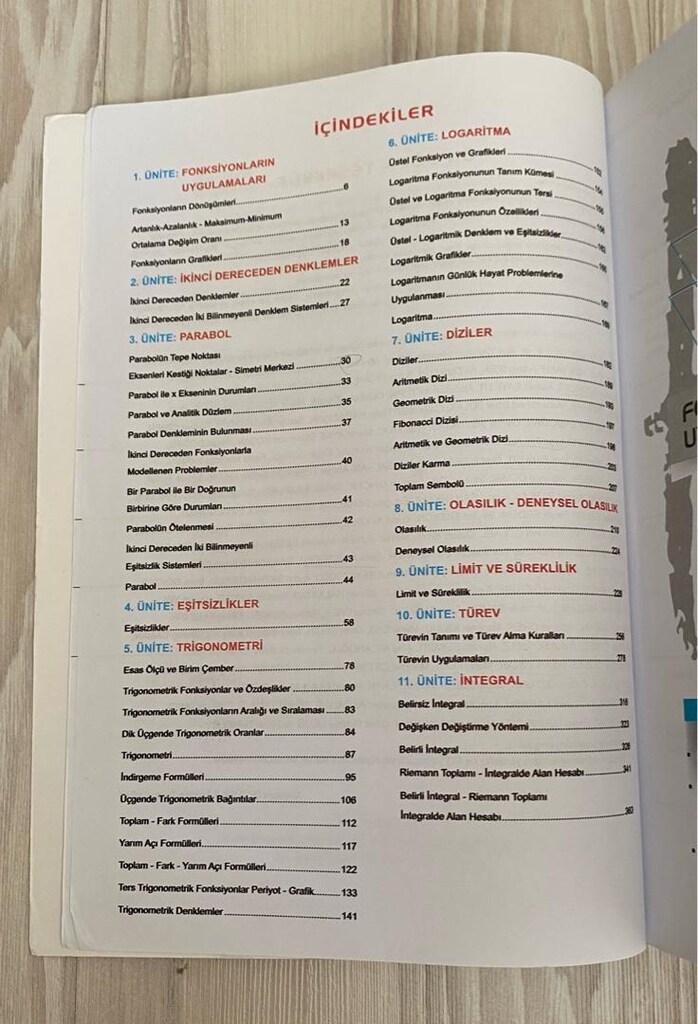 Acil Matematik AYT Soru Bankası - 3