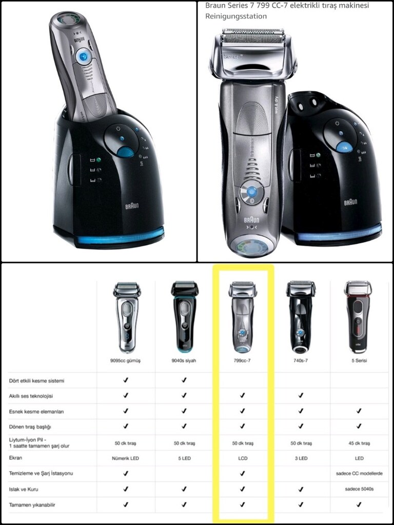 Braun Series Series 7 799cc Şarjlı Tıraş Makinesi - 8