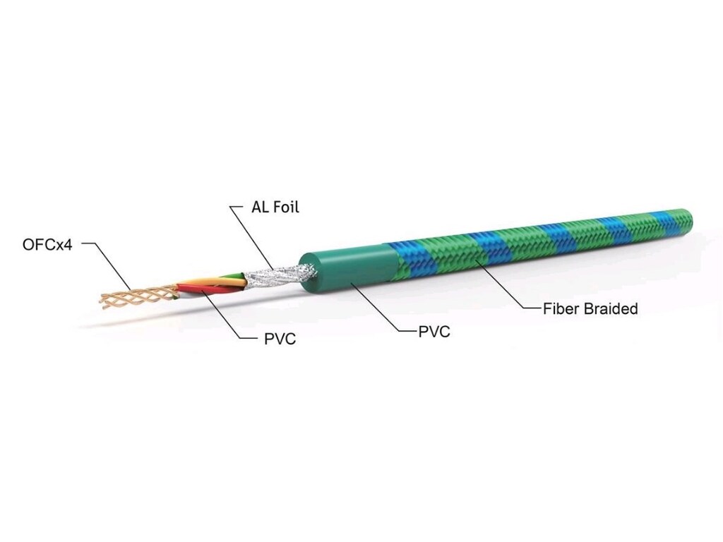 ÖYKÜ SOUND ŞOK KAMPANYA FORX X1222P 5MT RCA DEK KABLOSU PARAZİT YAPMAZ - 8