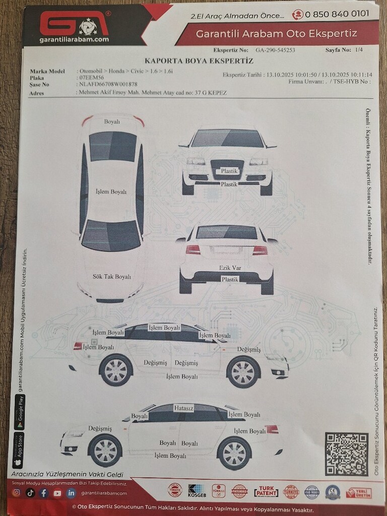 honda civic - 7