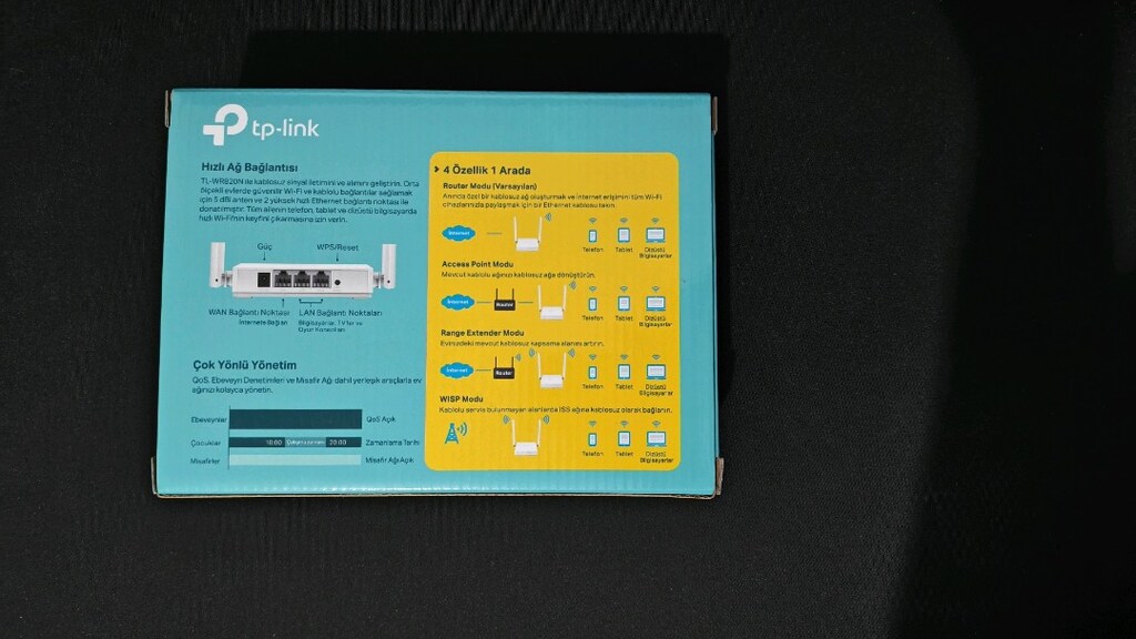 Sıfır Kutusunda Access Point WR-820n - 8