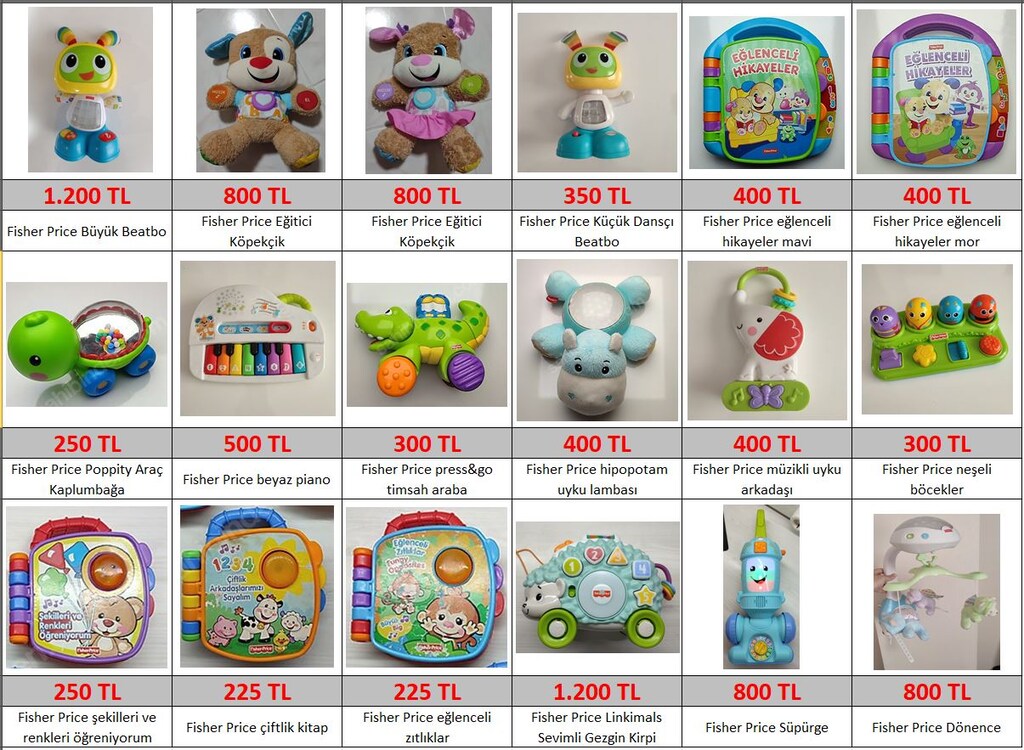 Fisher Price Eğitici Köpekçik Peluş - 3