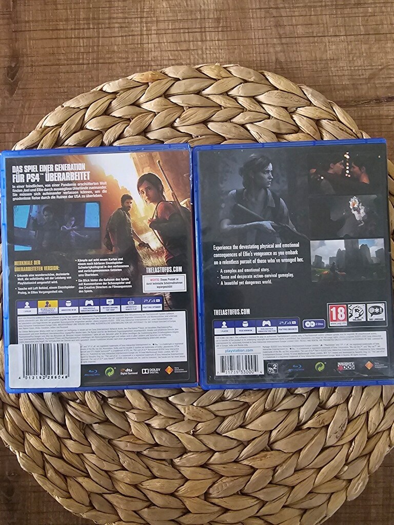 Sony PlayStation 4&5 The Last Of Us Serisi - 2