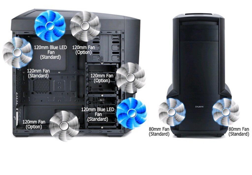 Zalman Z11 NEO 700W Aktif PFC ATX - 5