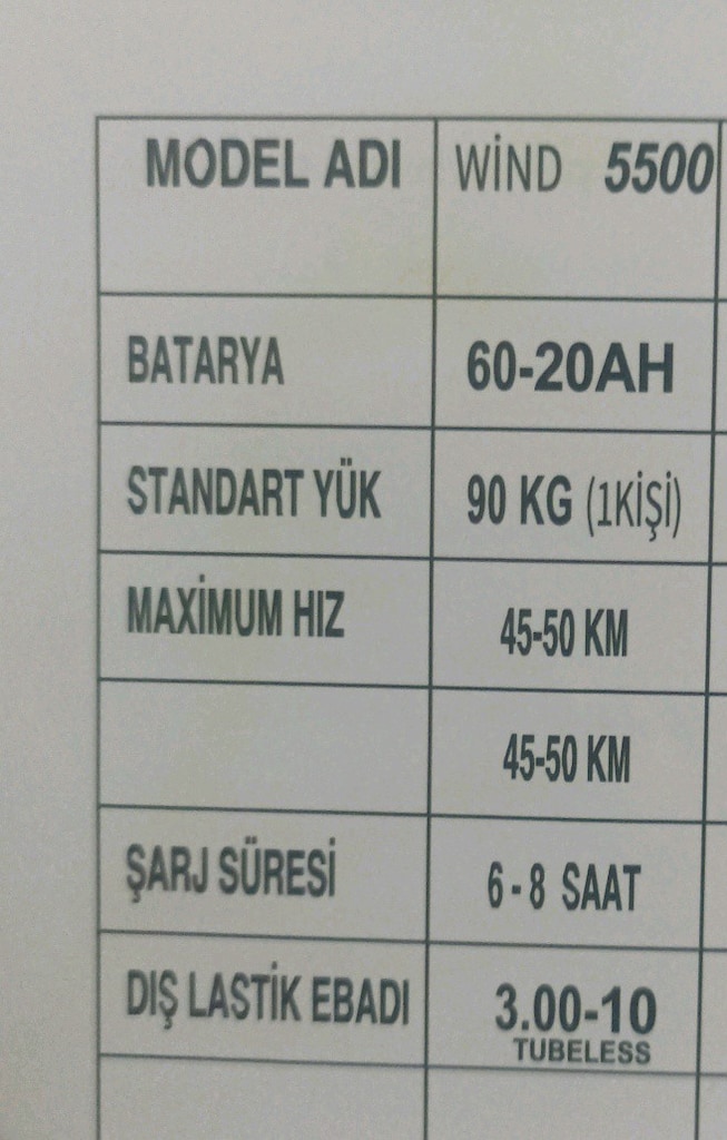 Elektrikli Motor - 12