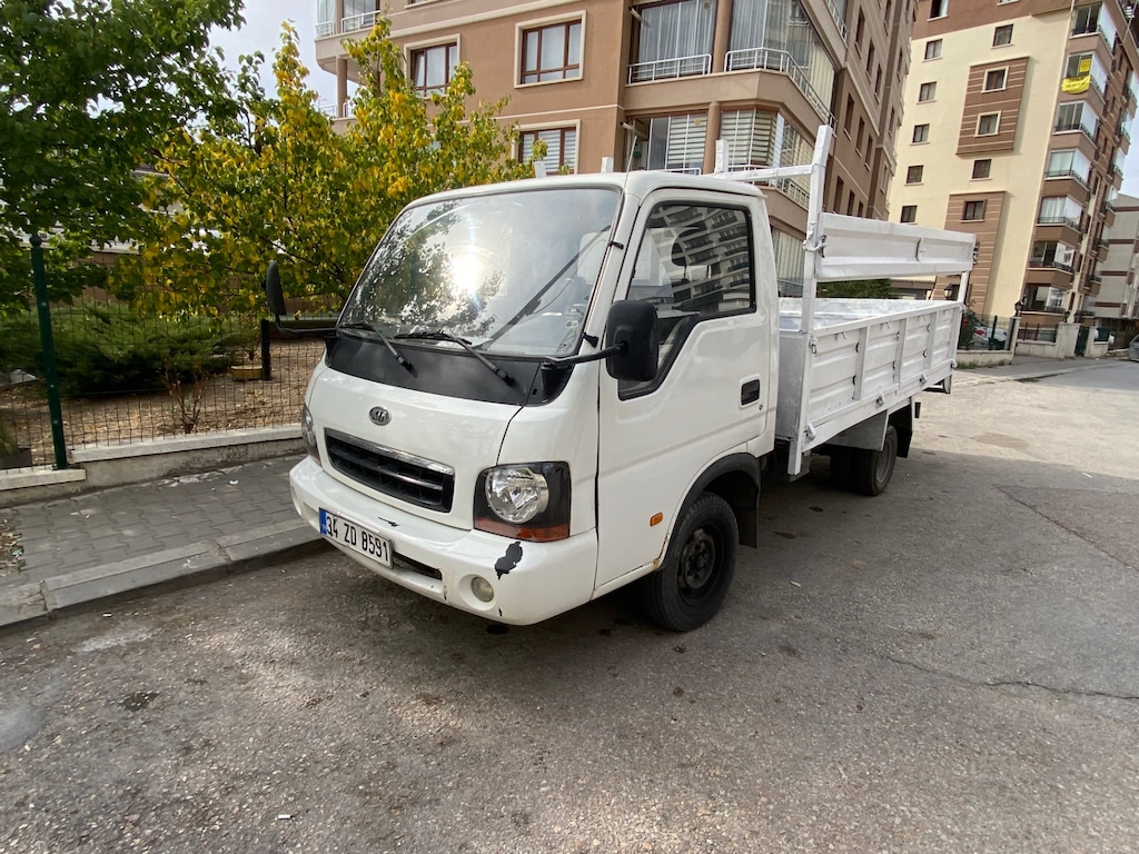 Yer Değiştirme Desteği