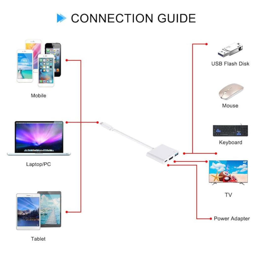 Usb 3.1 Type C To Hdmi USB Type-C 3.0 HDMI Çevirici Dönüştürücü - 8