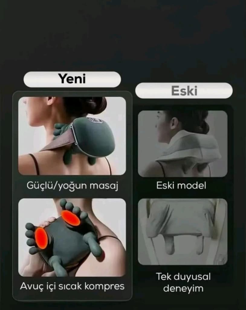Gerçek El Hissi ile Yoğurma Yapan Isıtmalı Şarjlı Masaj Aleti Boyun Sı - 5