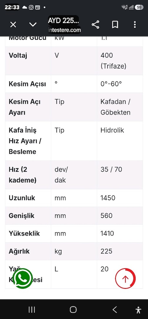 Mafsallı şerit testere - 6
