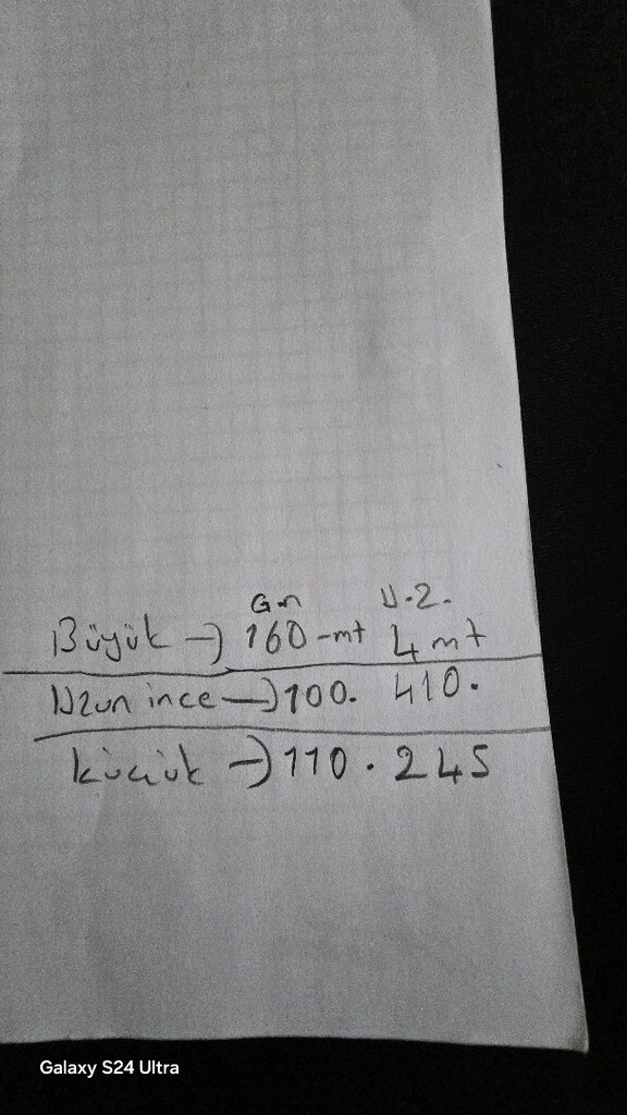 Bir yıldır kullanıldı - 5