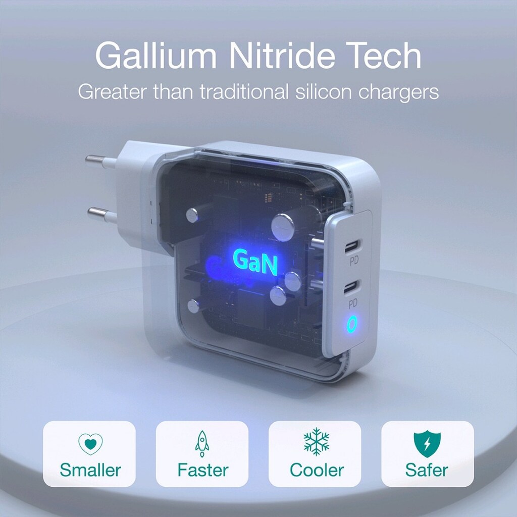 Choetech 100W GaN Dual USB-C - 6