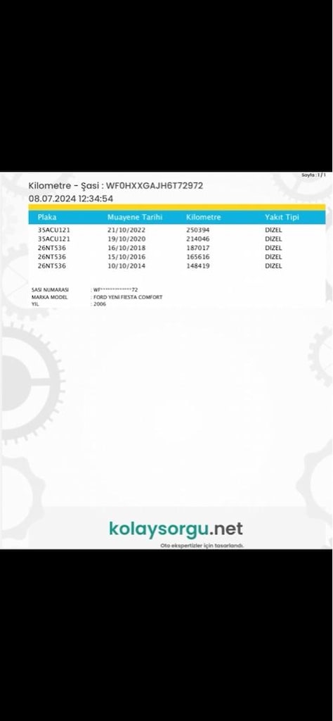 Acil masrafsız ford fiesta - 10