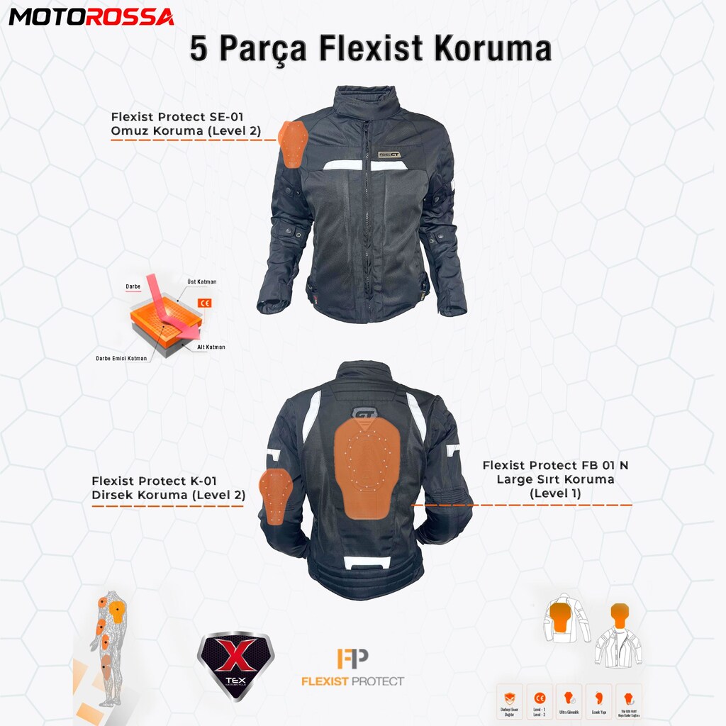 FORTE GT 2001072 INFERNO 4 Mevsim Kadın Motosiklet Montu | MOTOROSSA - 6
