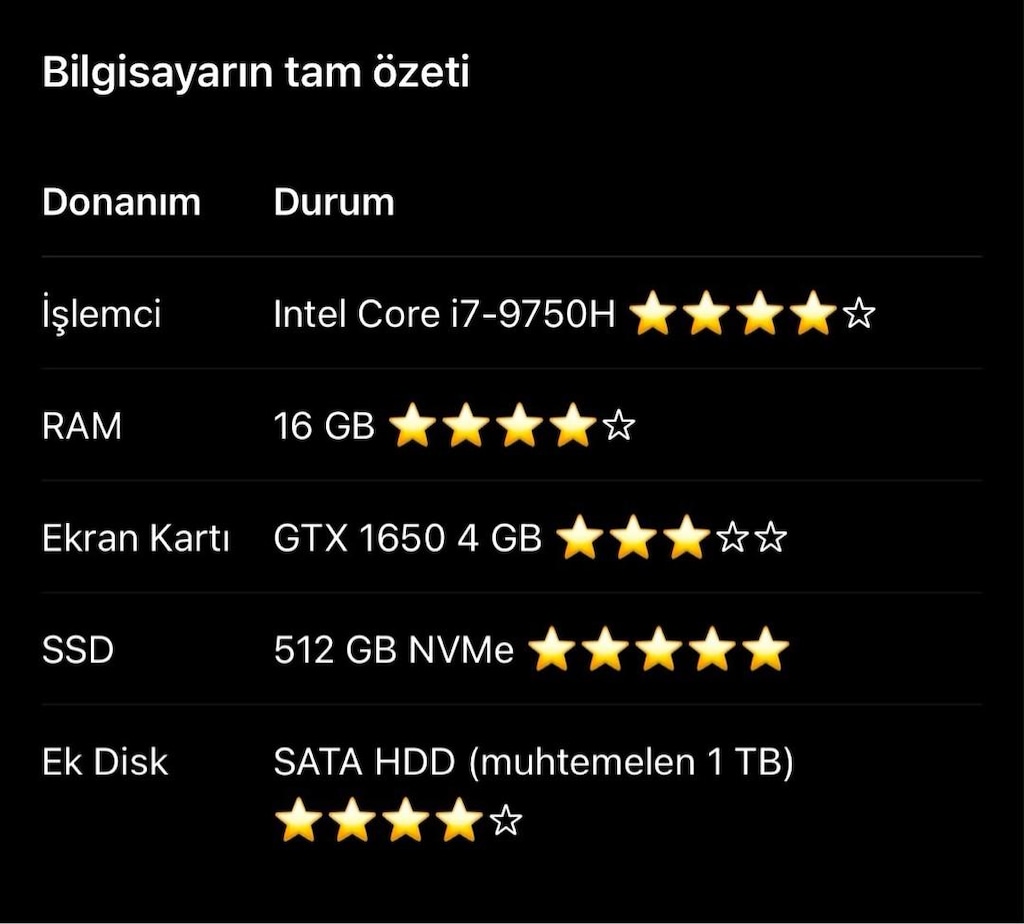One Gaming Oyuncu Laptop 17’inç- Acil - 10