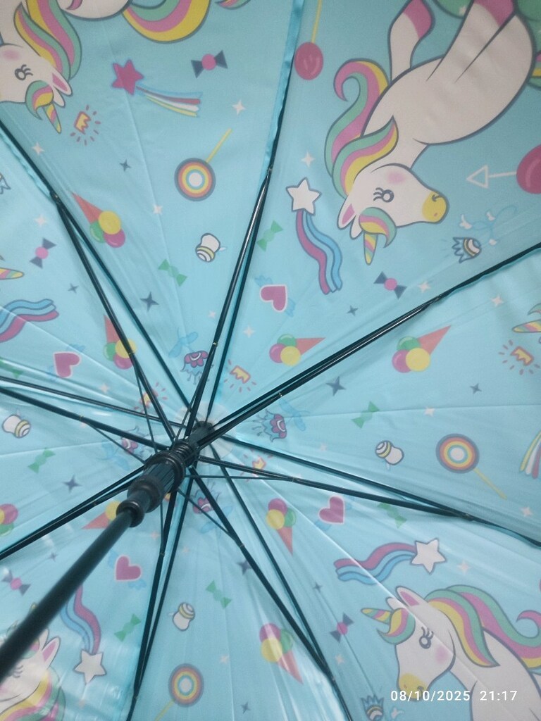 unicorn lu şemsiye mavi - 6