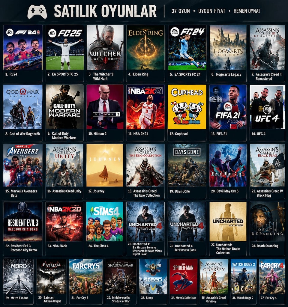 PS4 Fat 500 GB + 2 Kol (Bir Kolda L2/R2 Sorunu) - 6