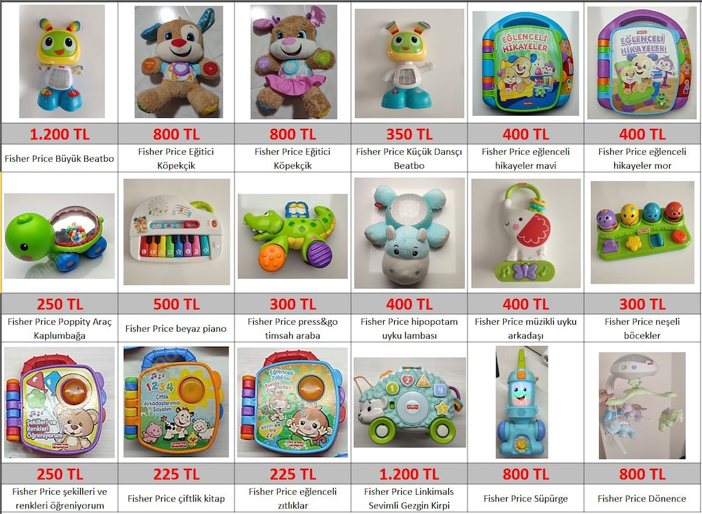 Fisher Price Linkimals Sevimli Gezgin Kirpi - 5