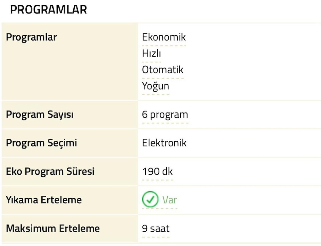 Beko Ankastre Bulaşık Makinesi - 9
