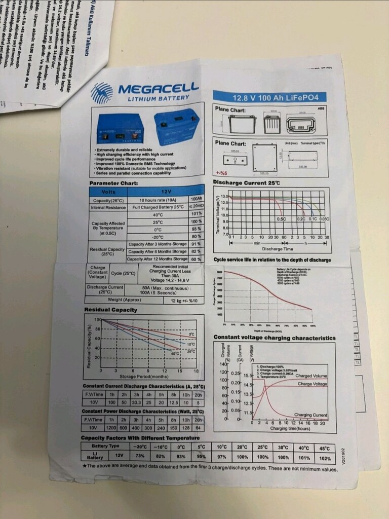 Megacell 100 ah lifepo4 - 8