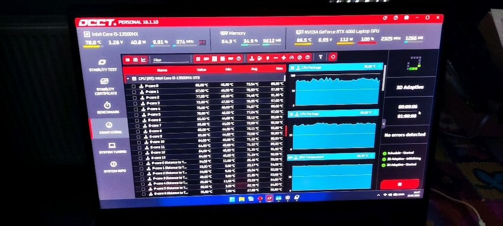 HP Omen 16 i5 13.nesil rtx 4060 8gb - 7