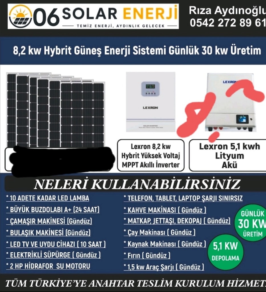06 SOLAR ENERJİ. Güneşten elektirik üretimi. - 14