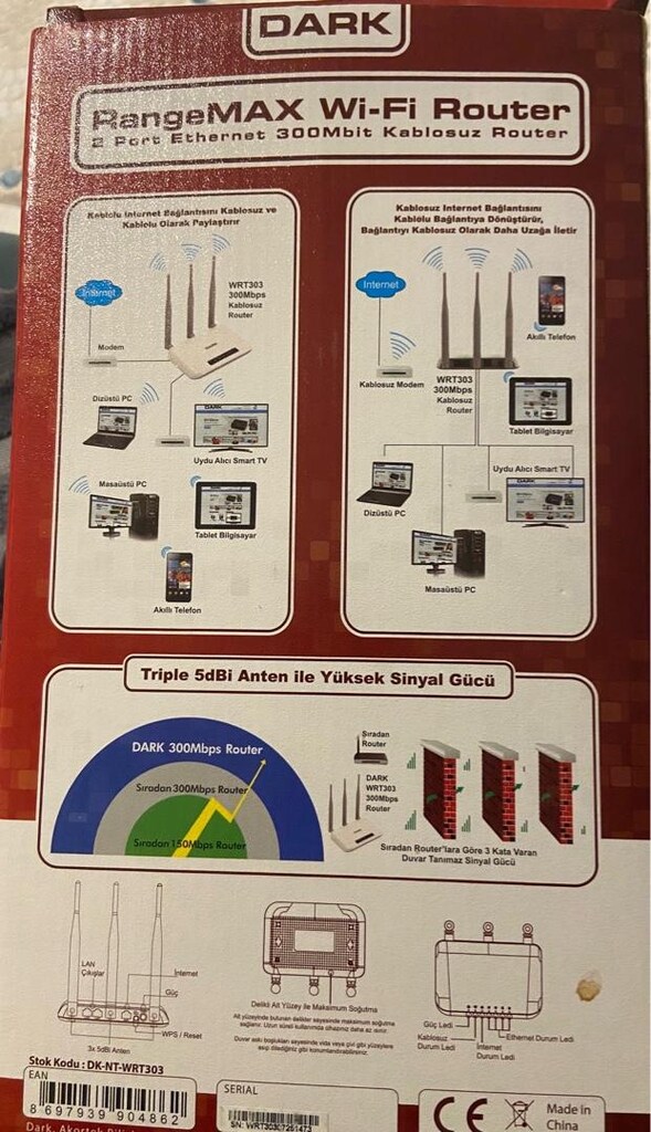 Tange Maç Wİ-Fi Router - 2