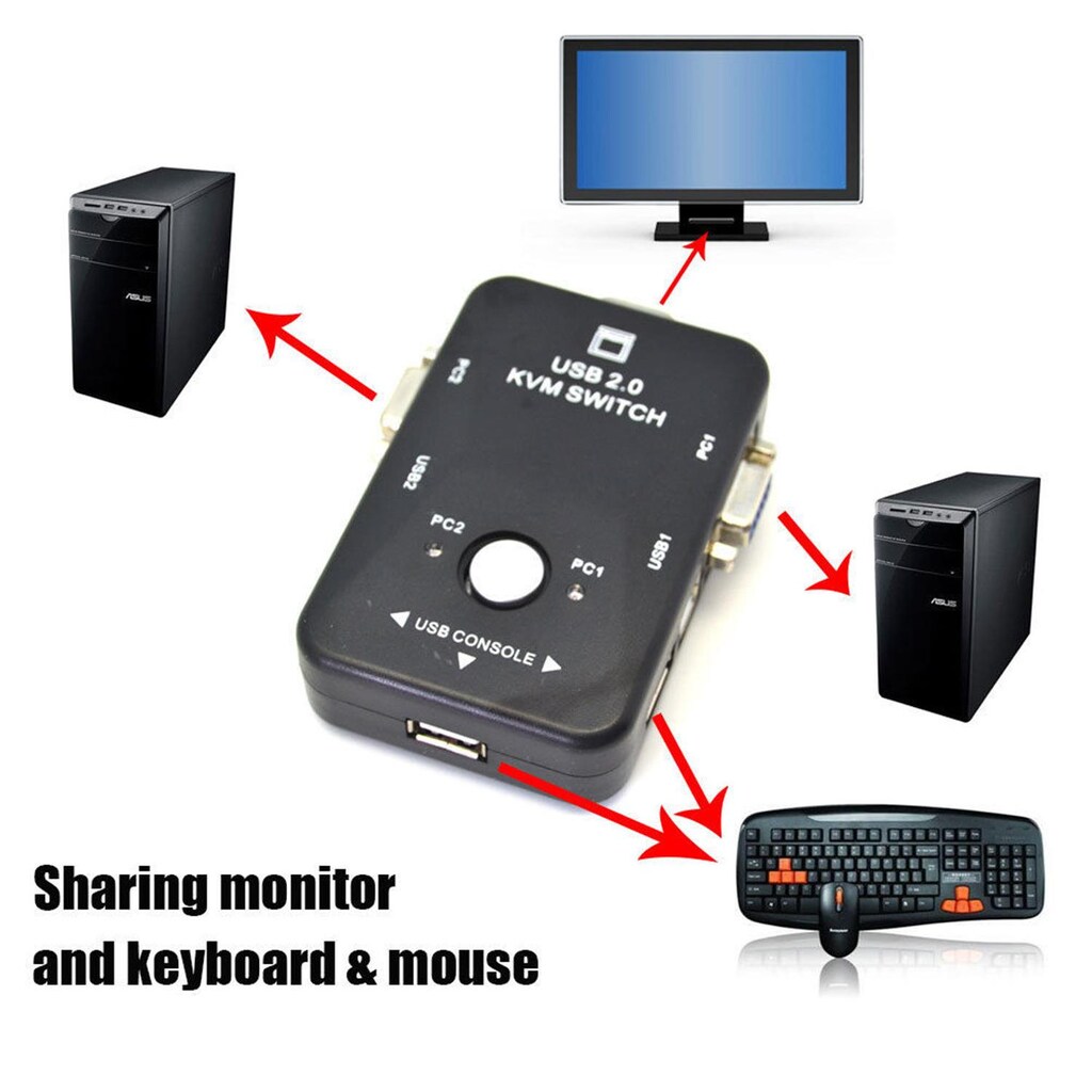 Alfais 4509 2 Port USB to KVM Switch Çoklu Pc Kasa Çoklayıcı - 3