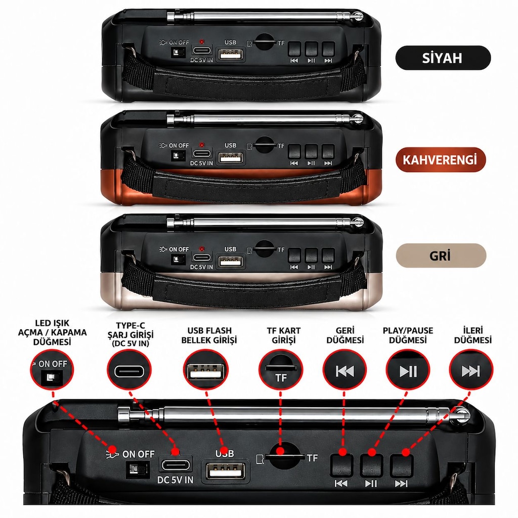 KTF-1448 Şarjlı Bluetooth Dünya Radyosu 8 Bant 10 LED Fenerli Radyo - 9