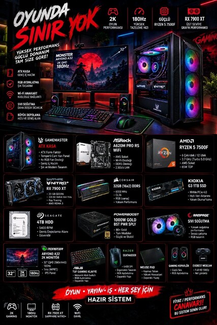 RX 7900XT HAZIR SİSTEM