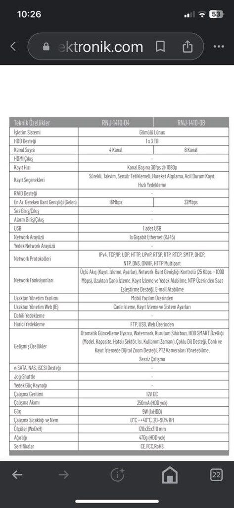Karel network kayıt cihazları - 8